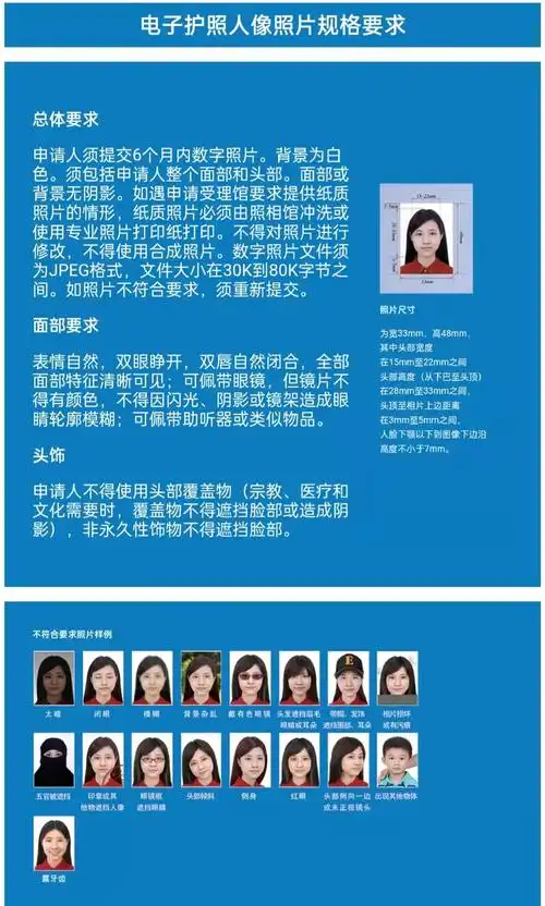 电子护照人像照片规格要求
