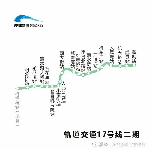 《成都市城市轨道交通线网规划》(2021版)