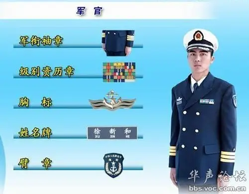 海军军衔是通过袖口上的黄道表示吗?