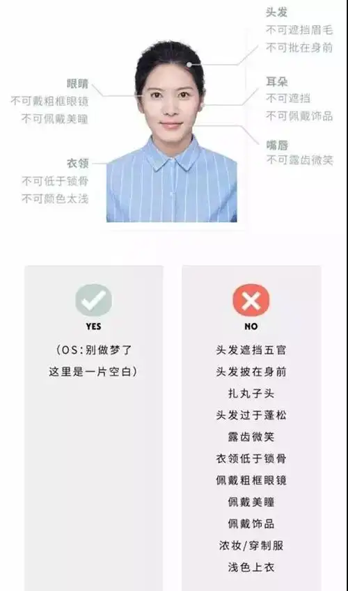 适用于:身份证,护照,社保等