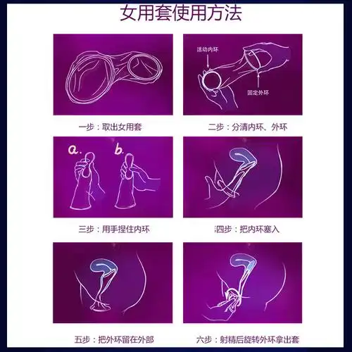 同志套 男性用gay保险套套避孕套物理套 3d螺纹颗粒