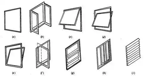 笔画图片教程必备技能教你简笔画11窗户玻璃窗户简笔画窗台上的简笔画
