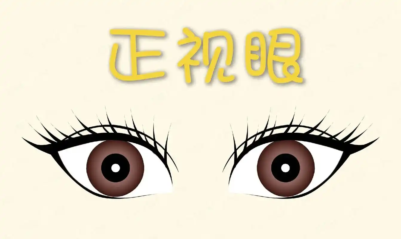 一张图看懂斜视.