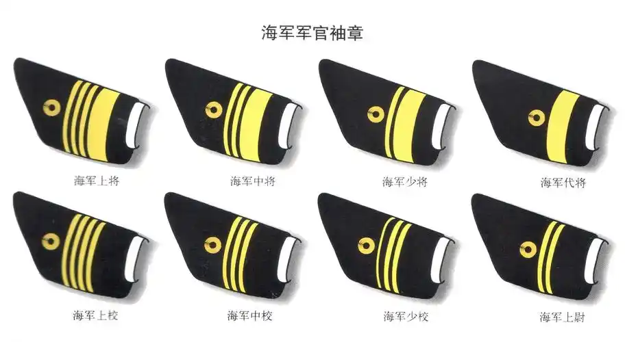 新式海军肩章军衔图解