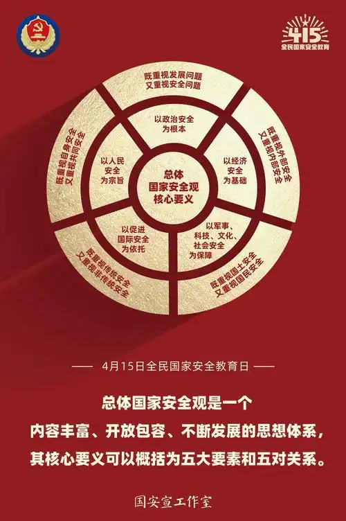 维护国家安全是每个公民的责任